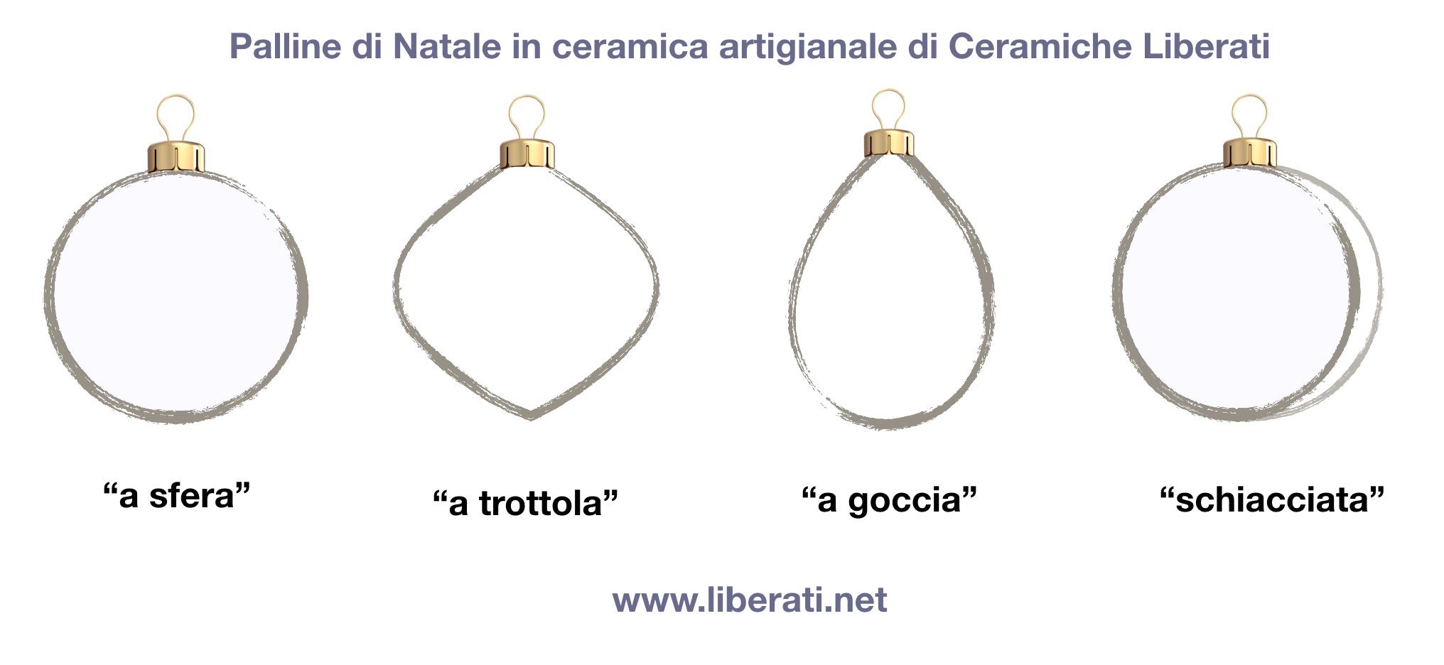 Pallina di Natale personalizzata